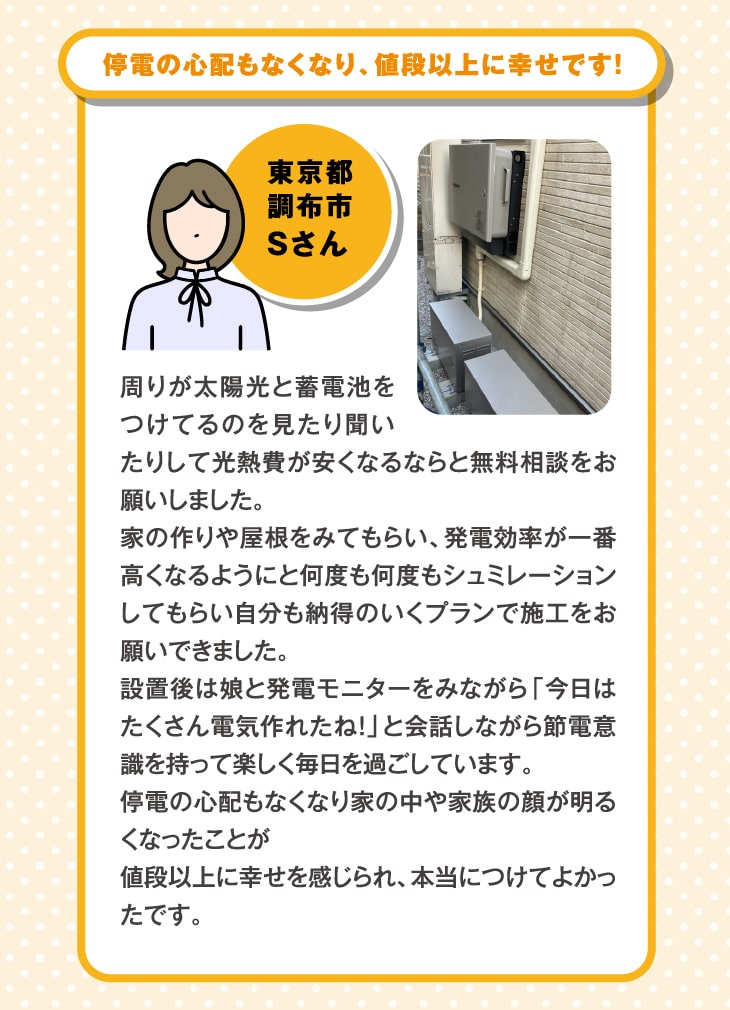 太陽光、ソーラーパネル、蓄電池設置